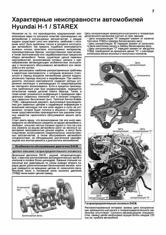 Комплект литературы по ремонту и техническому обслуживанию Hyundai H1 / Starex