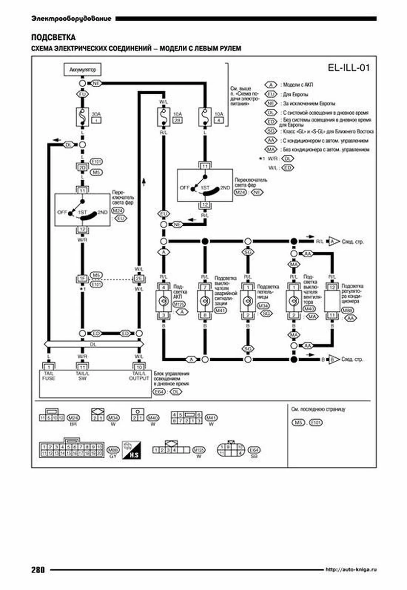 Книга: NISSAN PICK-UP / NP300  (д) с 2005 г.в., рем., экспл., то | Автонавигатор