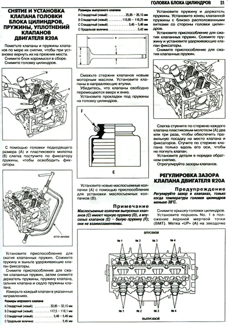 Книга: HONDA ACCORD VIII (б) с 2008 г.в., рем., экспл., то | Ротор