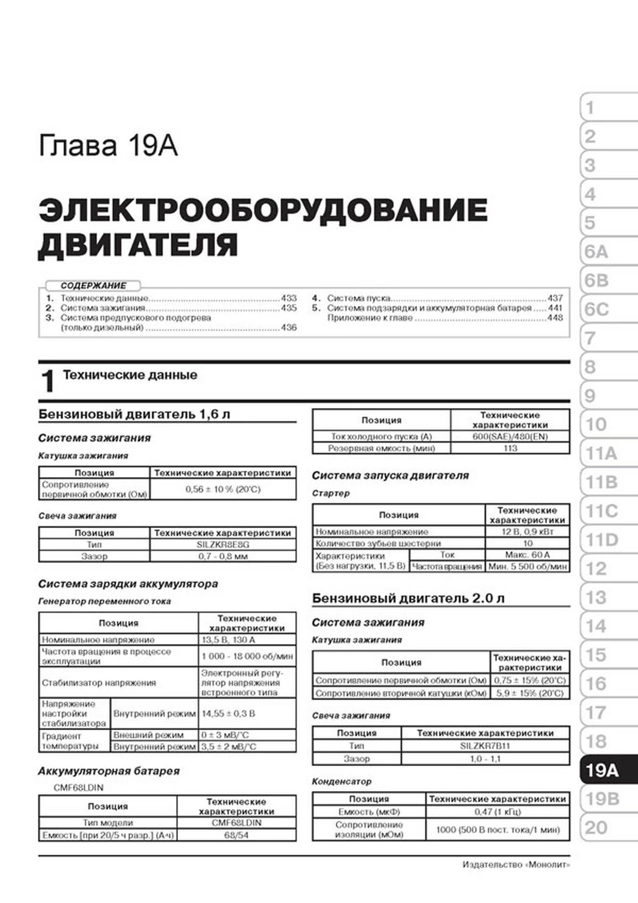 Книга: HYUNDAI TUCSON TL (б , д) c 2015 г.в., рем., экспл., то, сер. ЗС | Монолит