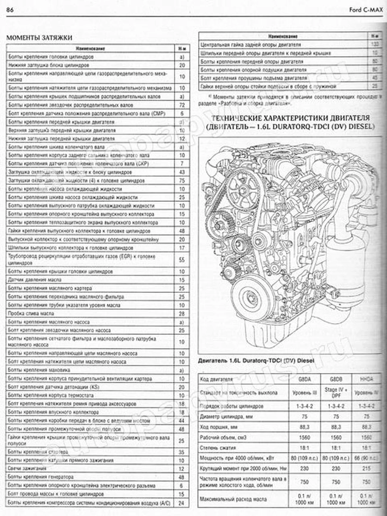 Книга: FORD C-MAX  (б , д) с 2003 г.в., рем., экспл., то | Чижовка