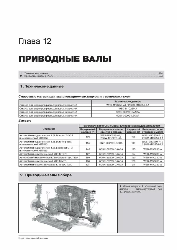 Комплект литературы по ремонту и обслуживанию Ford Focus 3 с 2011 года выпуска