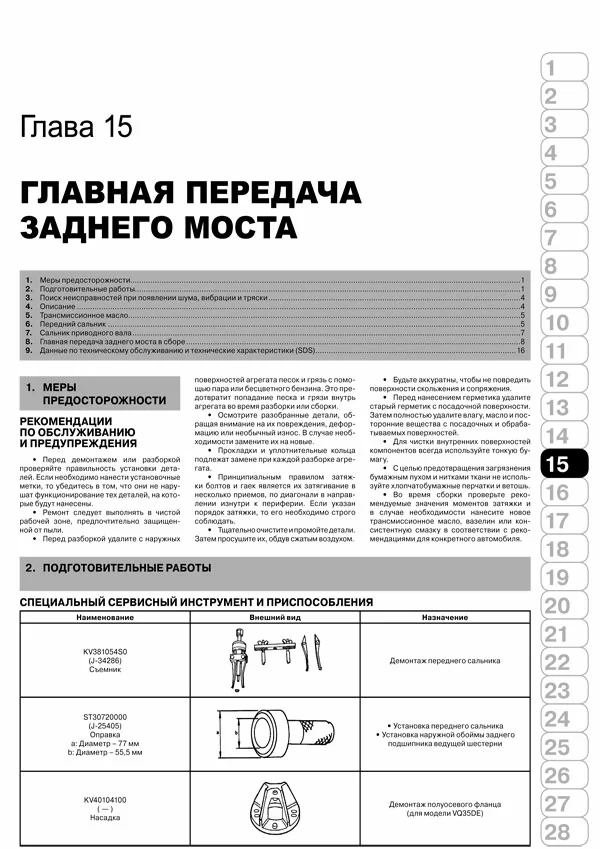 Комплект литературы по ремонту и обслуживанию Infiniti FX35 с 2003 года выпуска