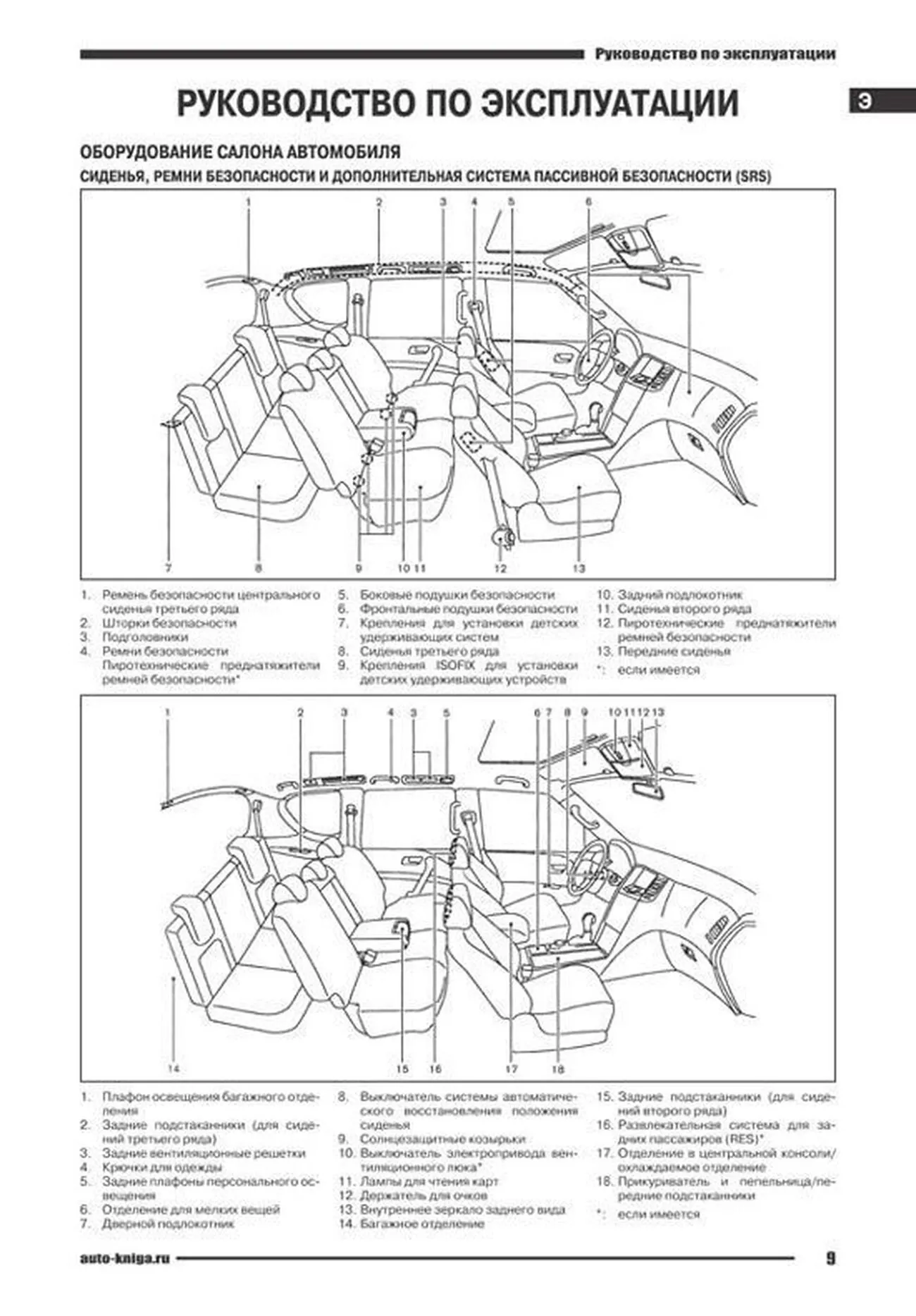 Книга: INFINITI QX56 (б) 2010-2013 г.в., рем., экспл., то | Автонавигатор