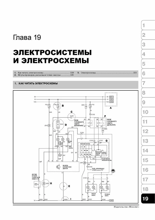 Комплект литературы по ремонту и обслуживанию Tagaz Tager / Ssang Yong Korando с 1996 года выпуска