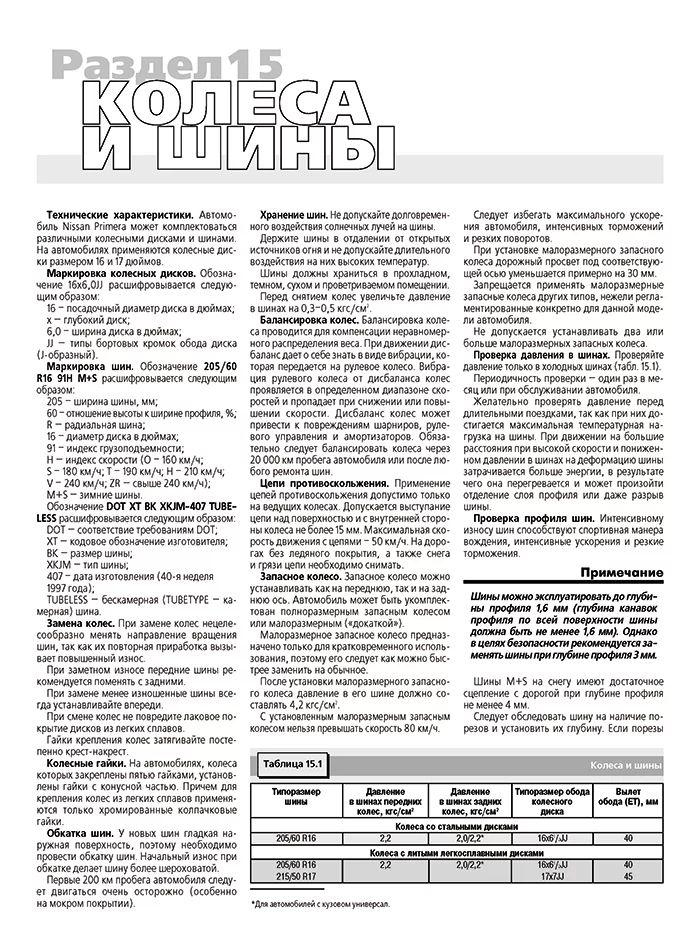 Книга: NISSAN PRIMERA (б) 2002-2007 г.в. рем., экспл., то, Ч/Б фото., сер. ШАР | Третий Рим