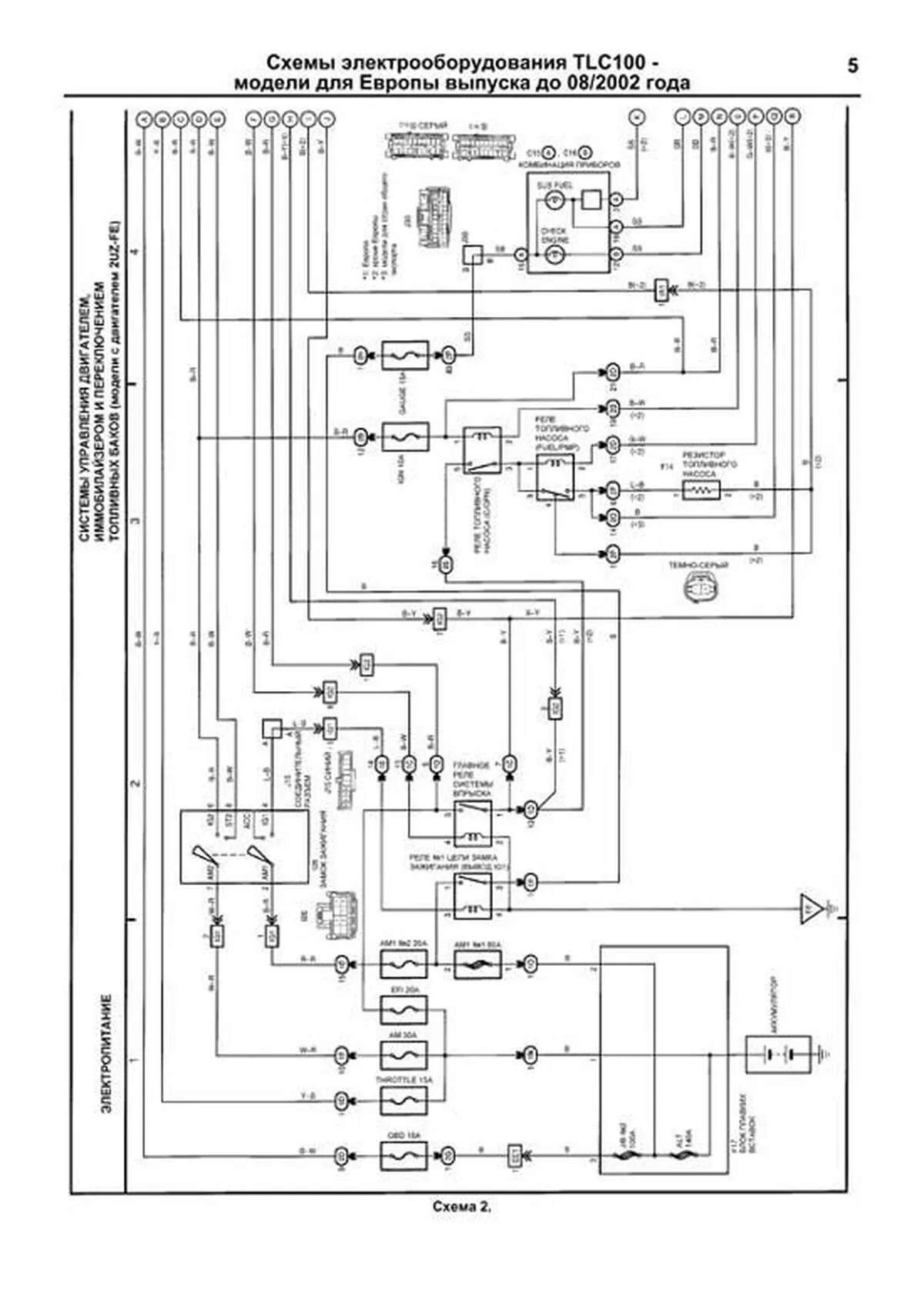 Книга: TOYOTA LAND CRUISER 100 / LEXUS LX 470 (б) с 1998 г.в. в 2-х частях, рем., экспл., то, сер.ПРОФ. | Легион-Aвтодата