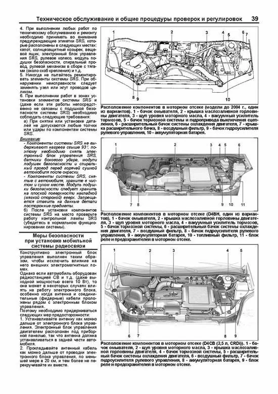 Комплект литературы по ремонту и техническому обслуживанию Hyundai H1 / Starex