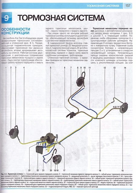 Книга: KIA CEED (б , д)  с 2007 / 2009 г.в., рем., экспл., то., ЦВЕТ. фото., сер. РБП | Третий Рим