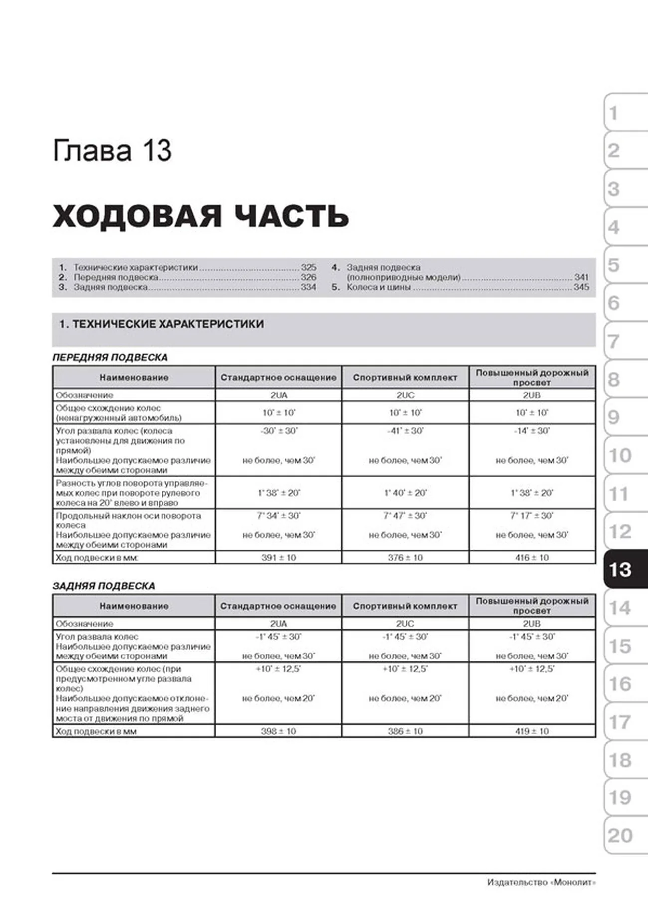 Книга: SKODA OCTAVIA 2 / OCTAVIA 2 COMBI / OCTAVIA 2 SCOUT (б , д) с 2008 г.в., рем., экспл., то, сер. ЗС | Монолит