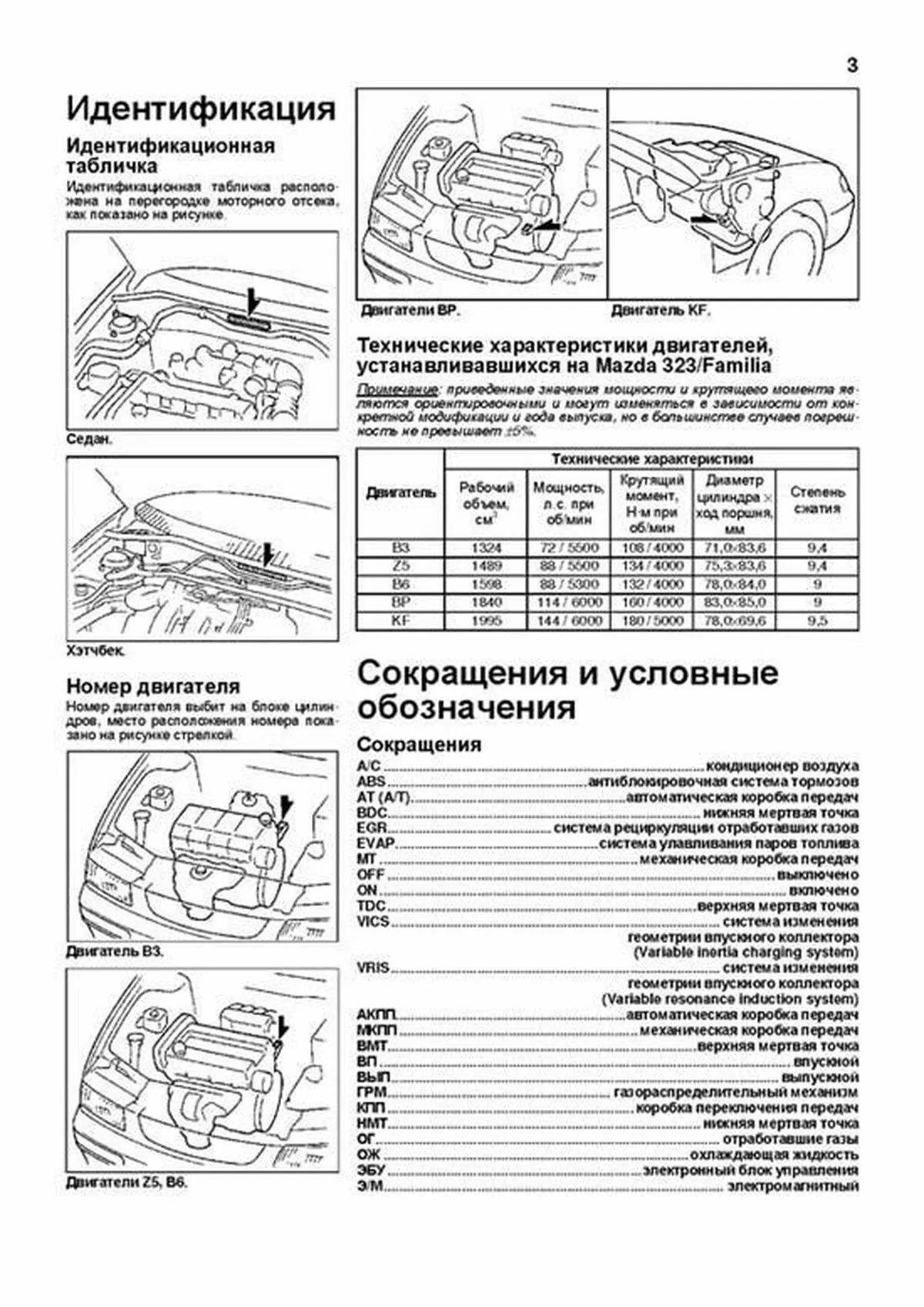 Книга: MAZDA 323 / FAMILIA (б) 1994-1998 г.в., рем., экспл., то, сер.ПРОФ. | Легион-Aвтодата