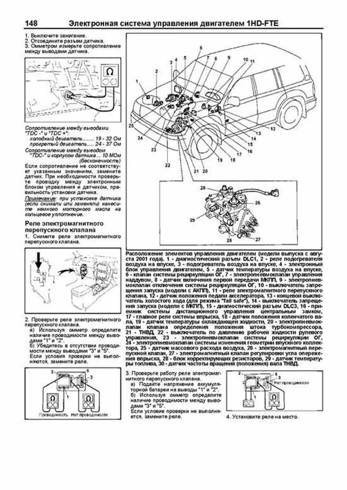 Книга: TOYOTA LAND CRUISER 100 / 105 (д) 1998-2007 г.в., рем., экспл., то | Легион-Aвтодата