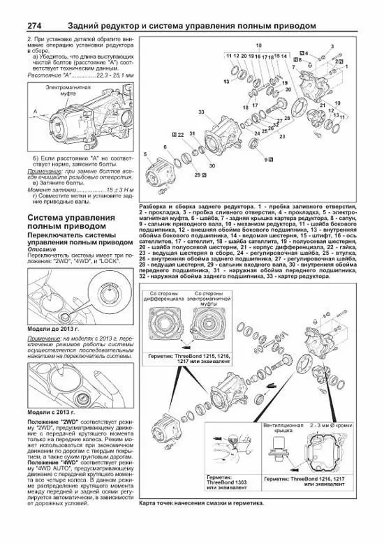 Комплект литературы по обслуживанию и ремонту Mitsubishi ASX с 2010 года выпуска