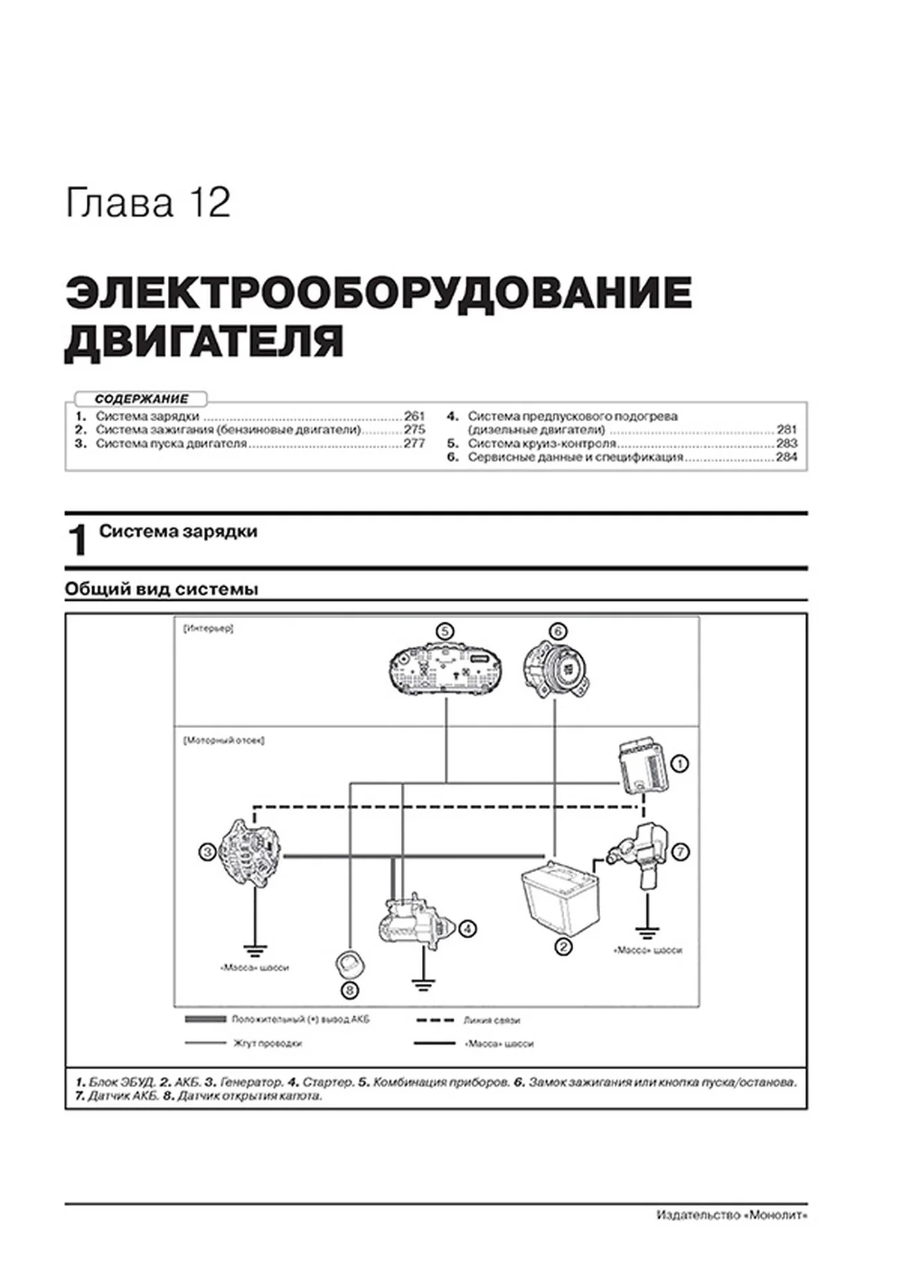Книга: KIA CEED / PROCEED (КИА СИД / ПРОСИД) (б , д) с 2018 г.в., рем., экспл., то., сер. ЗС | Монолит