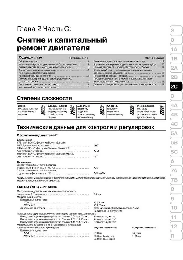 Комплект литературы по ремонту и техническому обслуживанию Volkswagen Passat B5 с 2000 года выпуска