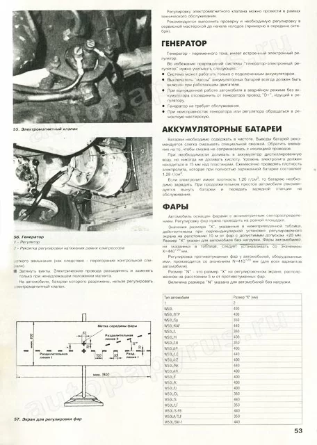 Книга: IFA W50LK / W50LA / W50A (д), рем., экспл., то | Автостиль