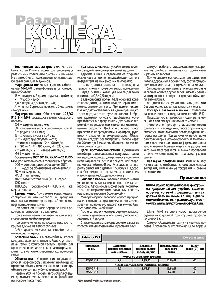 Книга: NISSAN PRIMERA (б) 2002-2007 г.в. рем., экспл., то, Ч/Б фото., сер. ШАР | Третий Рим