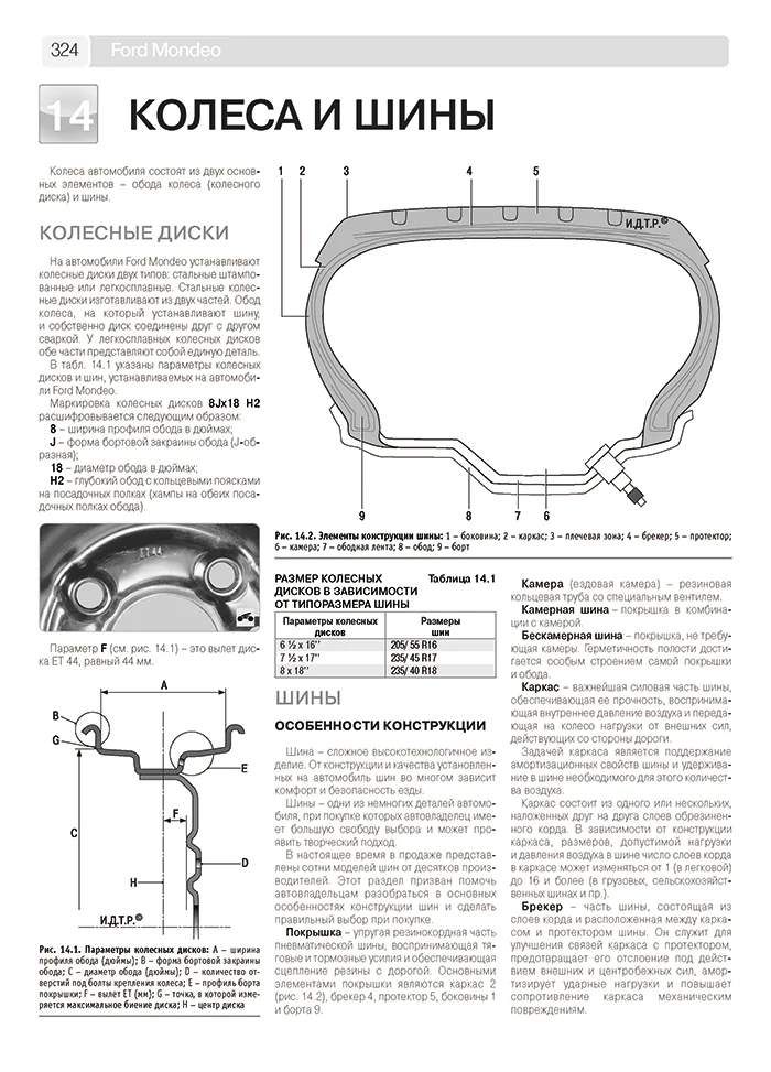 Книга: FORD MONDEO (б , д) с 2007 г.в., рем., экспл., то, Ч/Б фото., сер. ШАР | Третий Рим