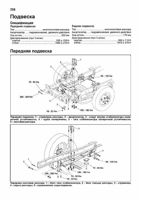 Комплект литературы по ремонту и обслуживанию Hyundai County