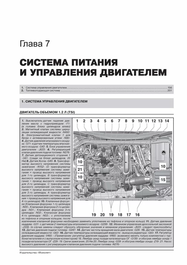 Комплект литературы по ремонту и обслуживанию Skoda Octavia с 2008 года выпуска