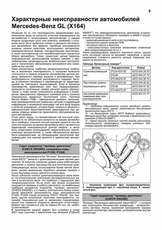Комплект литературы по обслуживанию и ремонту Mercedes GL (X164) с 2005 года выпуска
