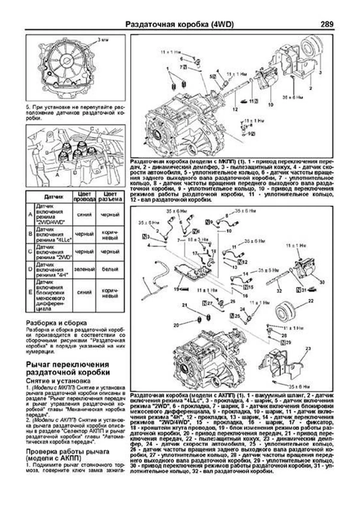 Книга: MITSUBISHI PAJERO (б) с 2006 г.в., рем, экспл, то, сер.ПРОФ. | Легион-Aвтодата