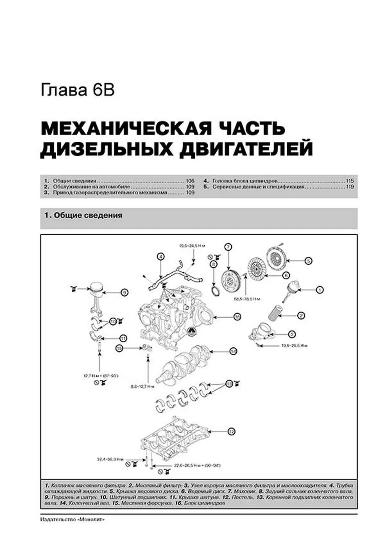Книга: KIA OPTIMA (б , д) с 2011 г.в., рем., экспл., то | Монолит