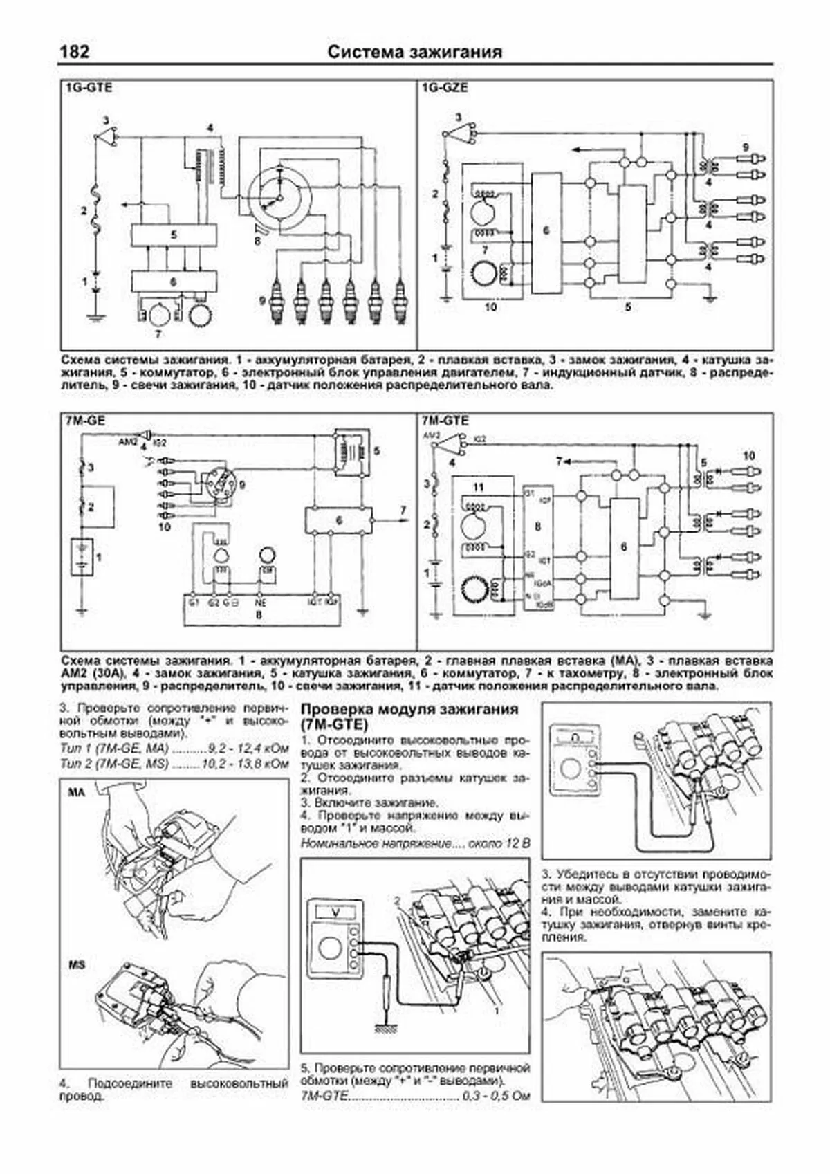 Книга: Двигатели TOYOTA 1G-FE / 1G-E / 1G-GE / 1G-GTE / 1G-GZE / 7M-GE / 7M-GTE рем., то | Легион-Aвтодата