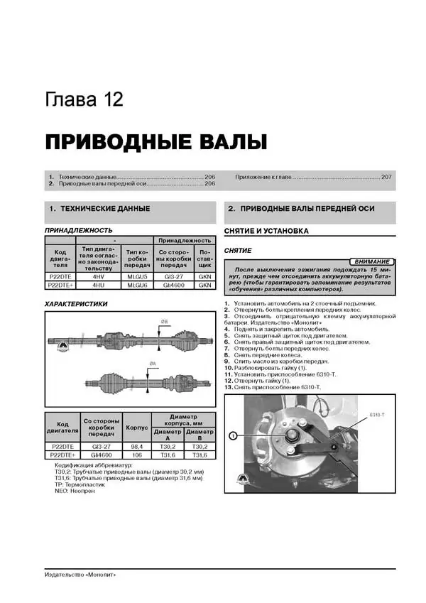 Комплект литературы по ремонту и обслуживанию Fiat Ducato / Peugeot Boxer / Citroen Jumper c 2006 года выпуска
