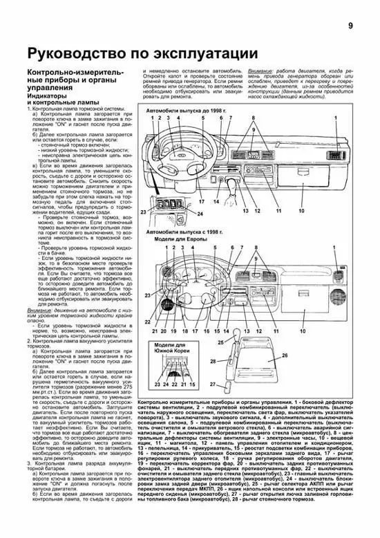 Комплект литературы по ремонту и обслуживанию Hyundai Porter H100