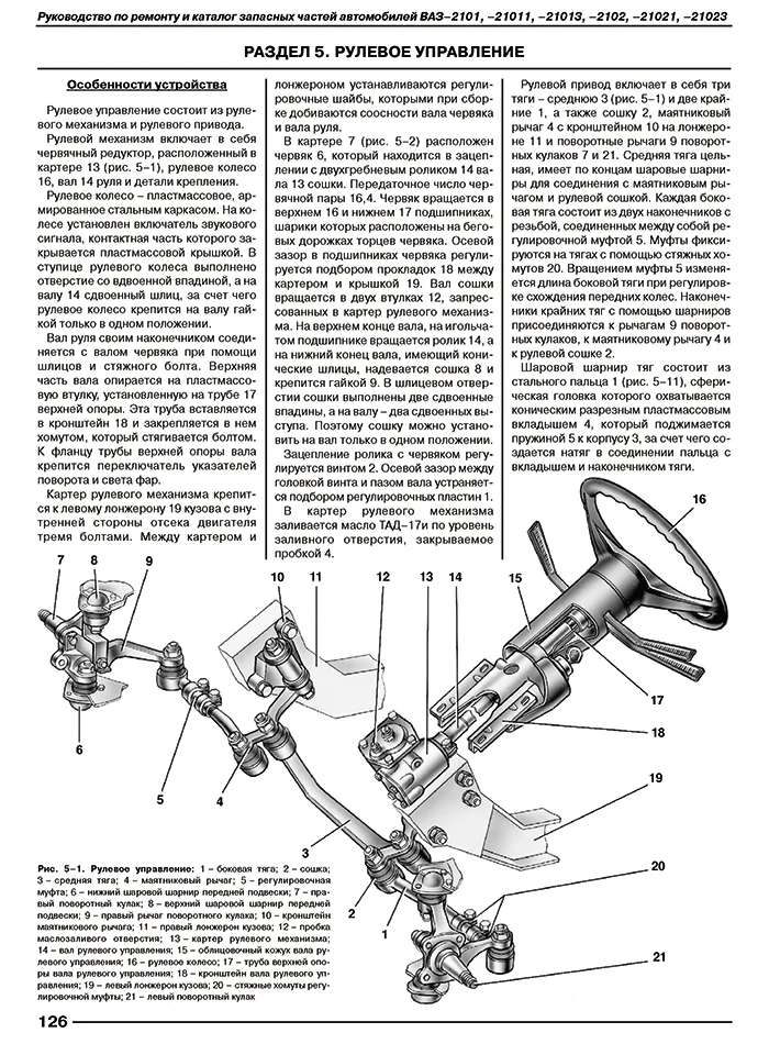 Книга: ВАЗ 2101, 2102 / с каталогом деталей, рем., экспл., то, сер. МА | Третий Рим