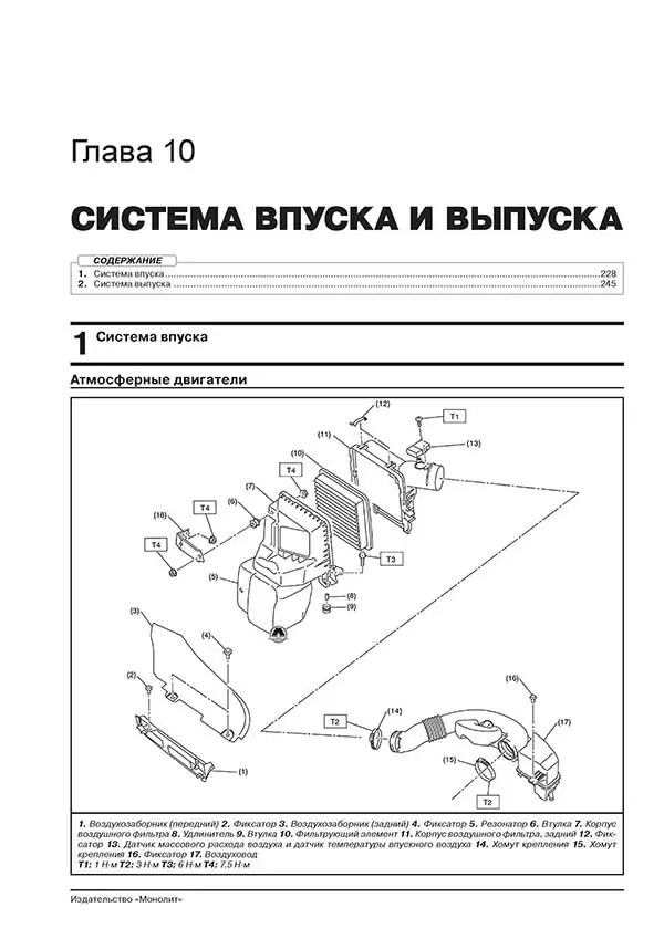 Комплект литературы по ремонту и обслуживанию Субару Форестер с 2012 года выпуска