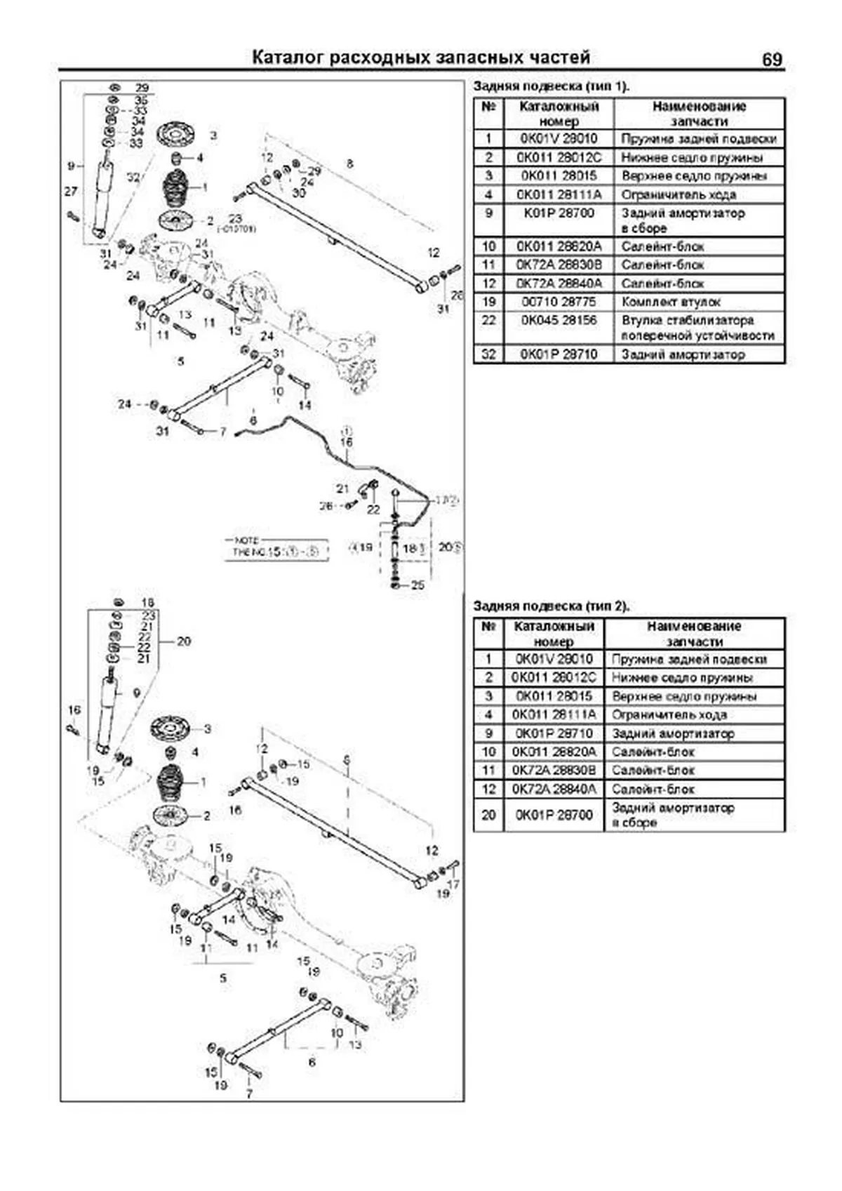 Книга: KIA SPORTAGE (б , д) 1999-2005 г.в., рем., экспл., то | Легион-Aвтодата
