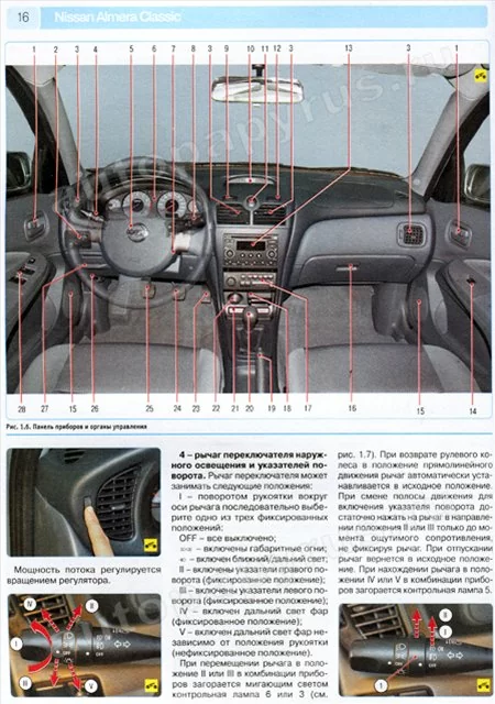 Комплект литературы по ремонту и обслуживанию Nissan Almera Classic