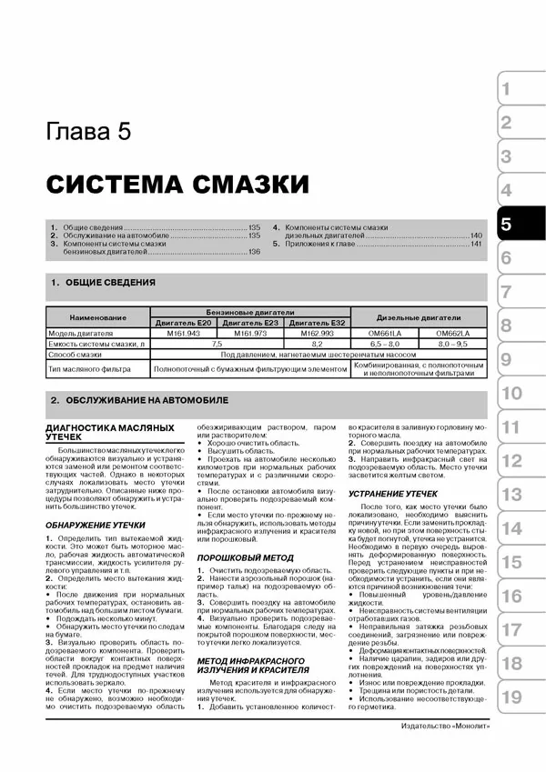 Комплект литературы по ремонту и обслуживанию Tagaz Tager / Ssang Yong Korando с 1996 года выпуска