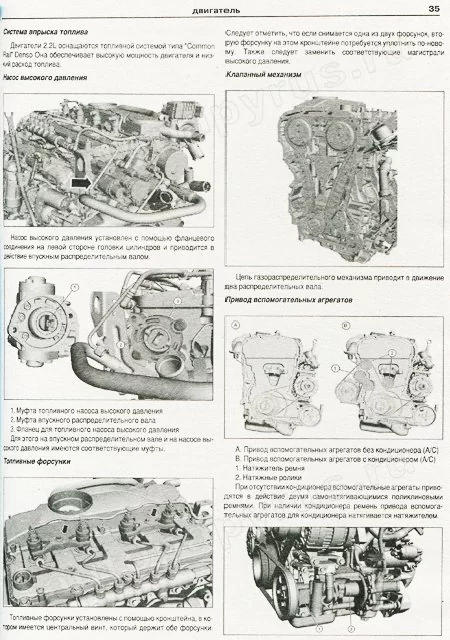 Комплект литературы по ремонту и обслуживанию Ford Transit с 2006 года выпуска