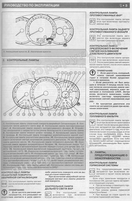 Комплект литературы по ремонту и обслуживанию Mittsubishi L200 с 2006 года выпуска
