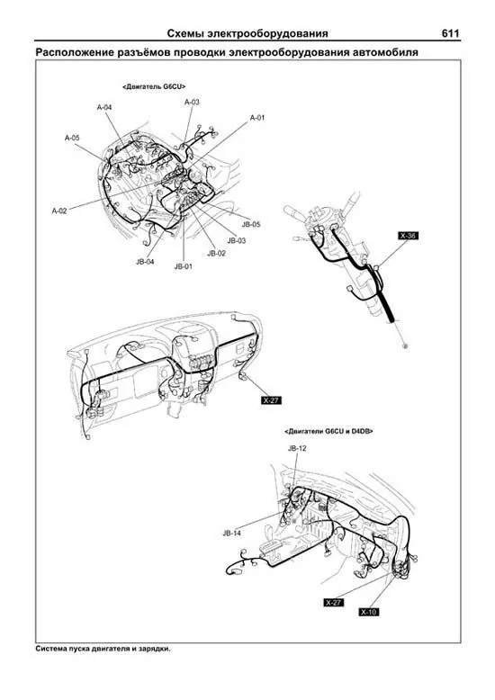 Комплект литературы по ремонту и обслуживанию Kia Sorento с 2003 года выпуска
