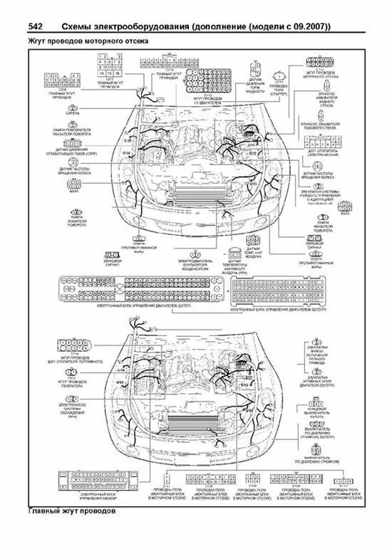 Комплект литературы по ремонту и обслуживанию Ssang Yong Rexton с 2006 года выпуска