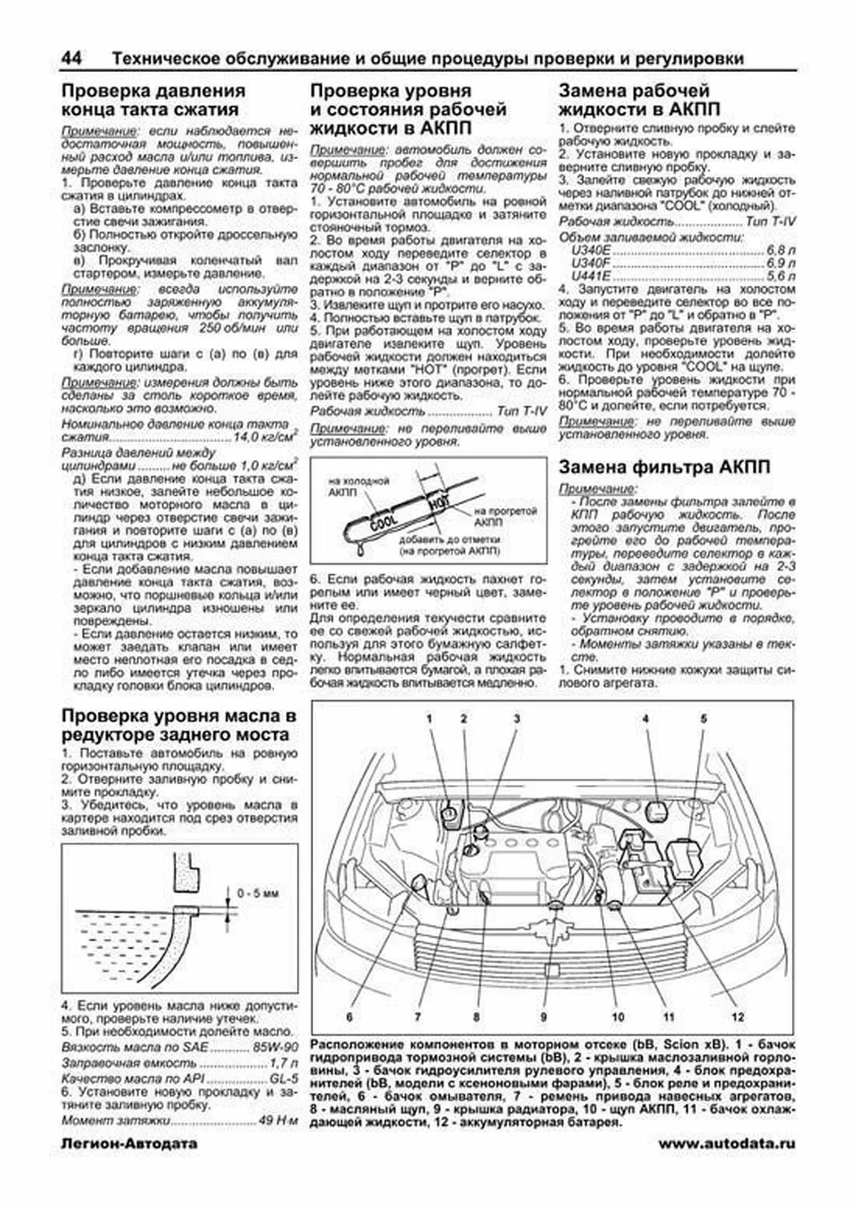 Тойота Пробокс Мануал
