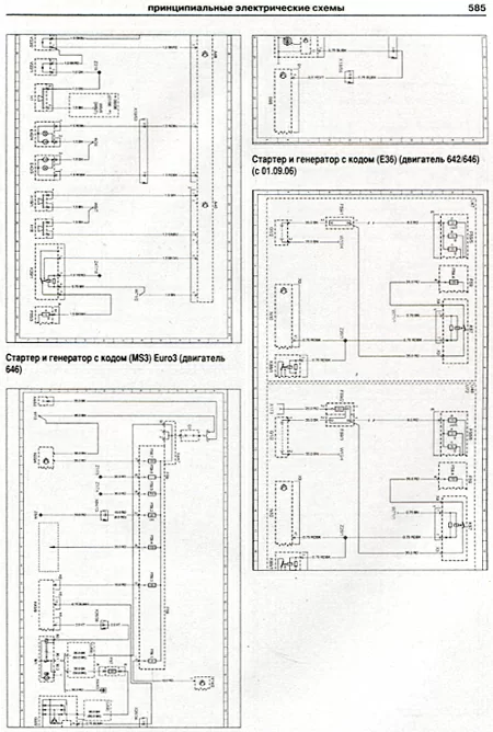 Комплект литературы по обслуживанию и ремонту Mercedes Sprinter W906 с 2006 года выпуска