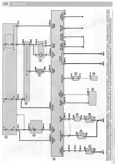 Книга: KIA CEED  (б , д) с 2007 г.в., рем., экспл., то., Ч/Б фото., сер. ШАР | Третий Рим