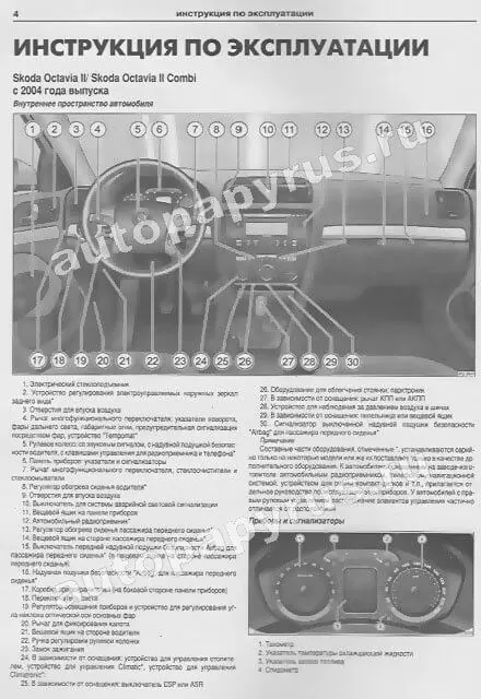 Комплект литературы по ремонту и обслуживанию Skoda Octavia A5 с 2004 года выпуска