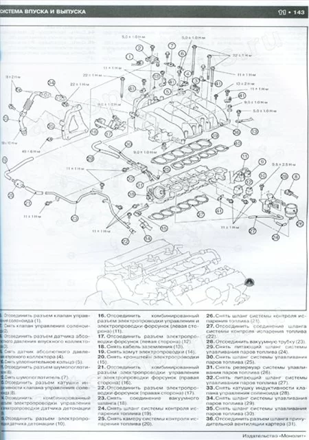 Комплект литературы по ремонту и обслуживанию Mitsubishi Pajero 4 с бензиновыми двигателями с 2006 года выпуска