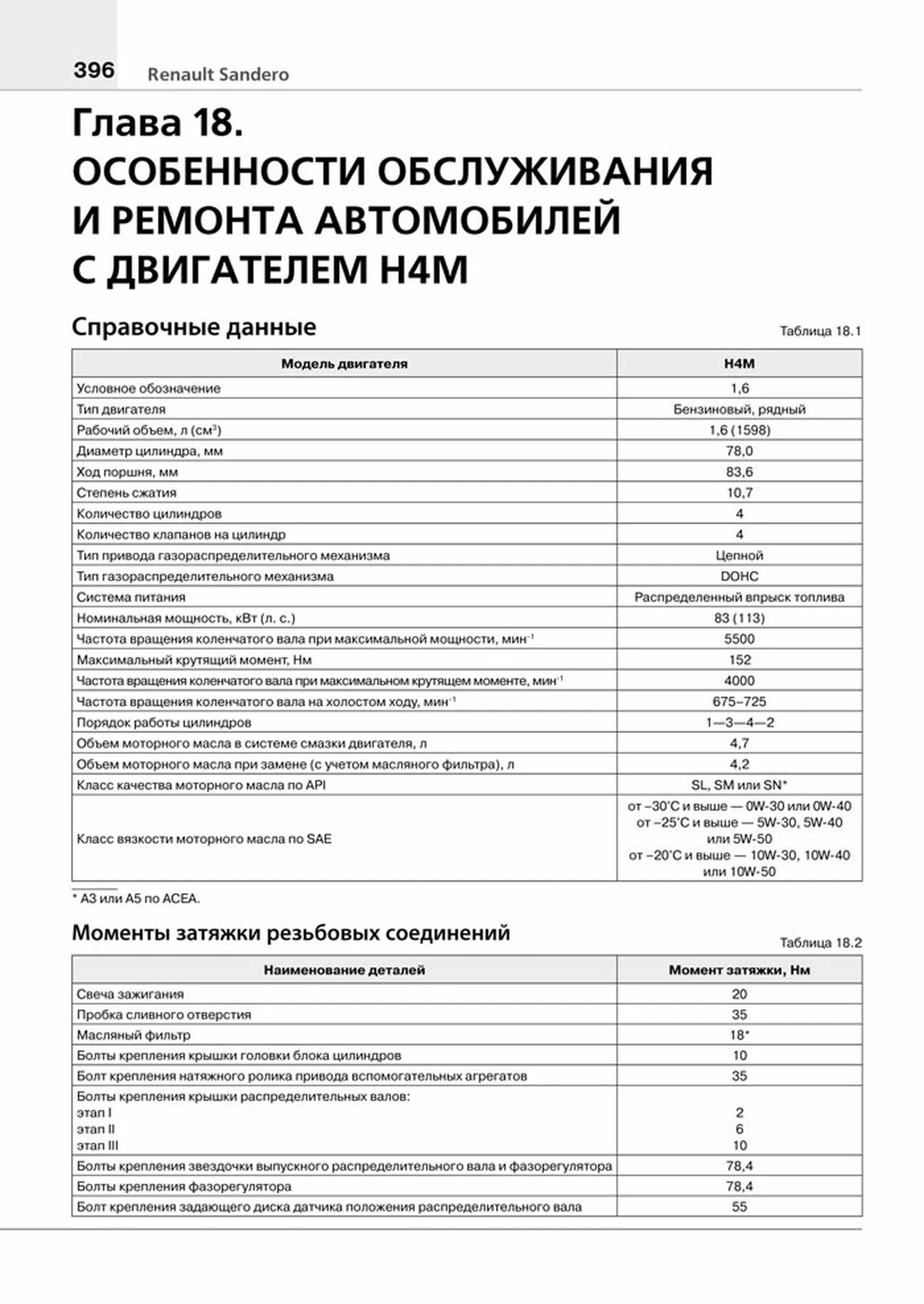 Книга: RENAULT SANDERO 2 (б) с 2014 г.в., рем., экспл., то | Мир Автокниг