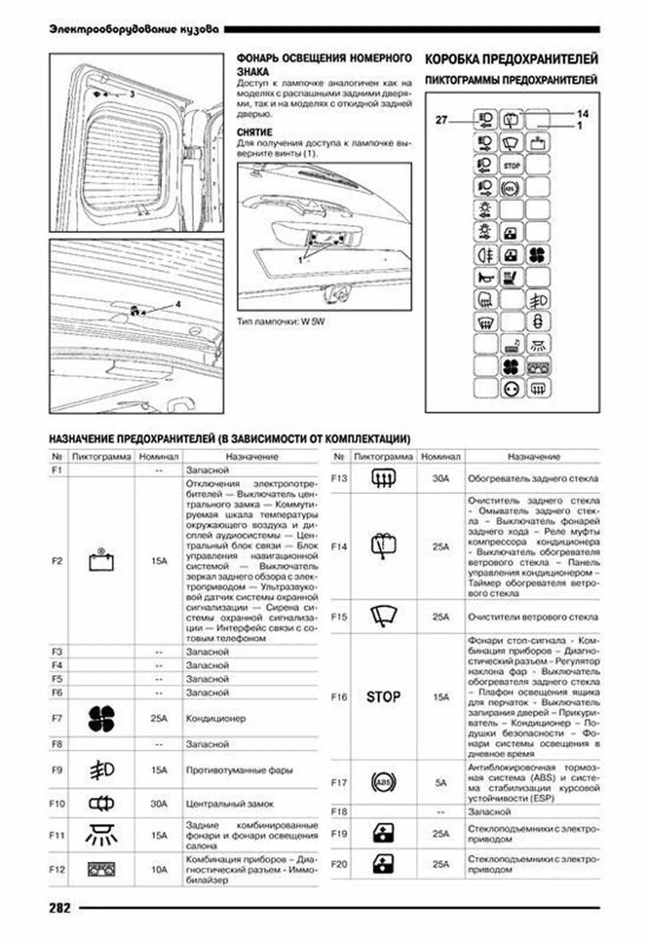 Книга: NISSAN PRIMASTAR / RENAULT TRAFIC / OPEL VIVARO (б) с 2004 г.в., рем., экспл., то | Автонавигатор