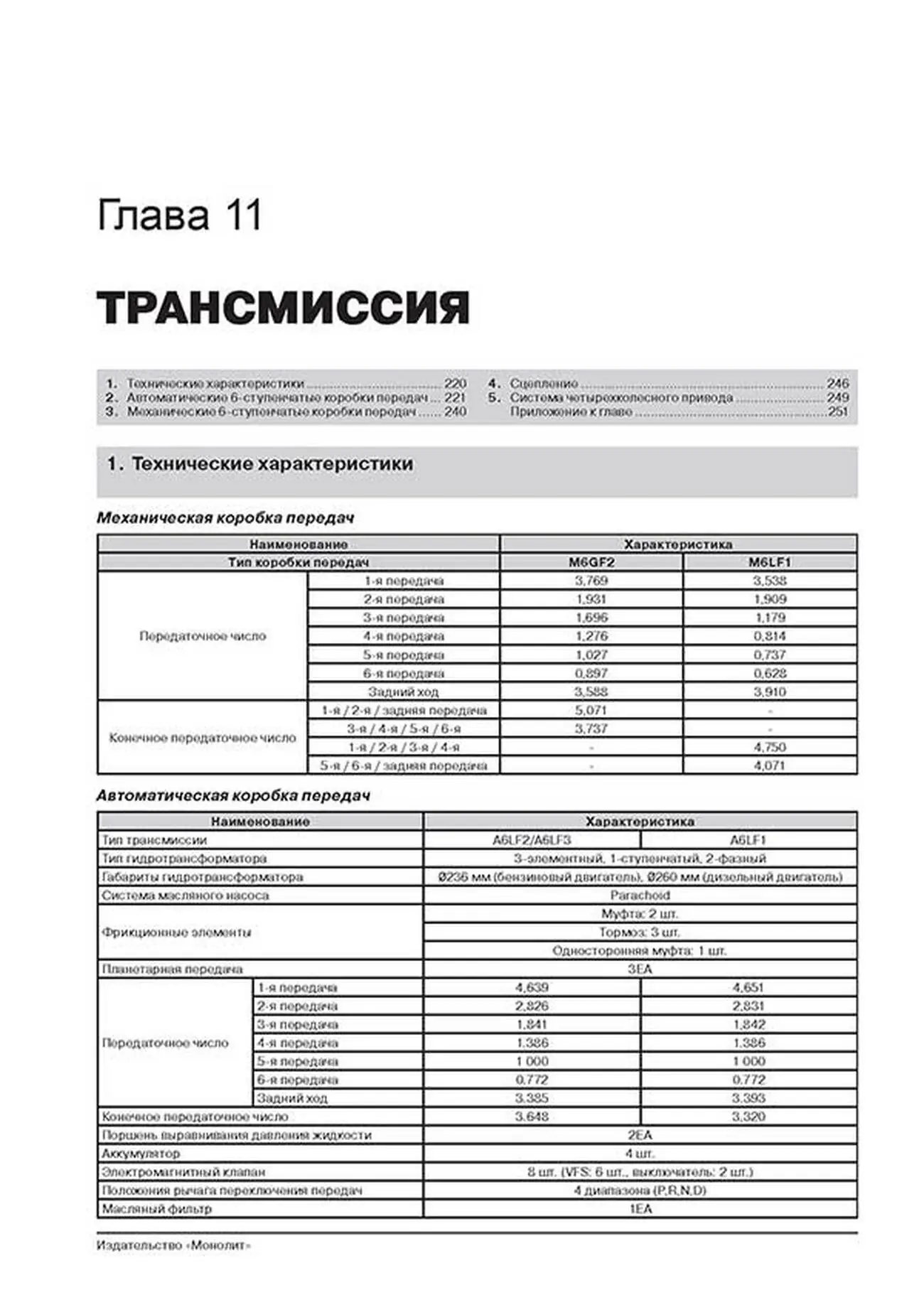 Книга: HYUNDAI SANTA FE (б , д) с 2012 г.в., рем., экспл., то, сер. ЗС | Монолит