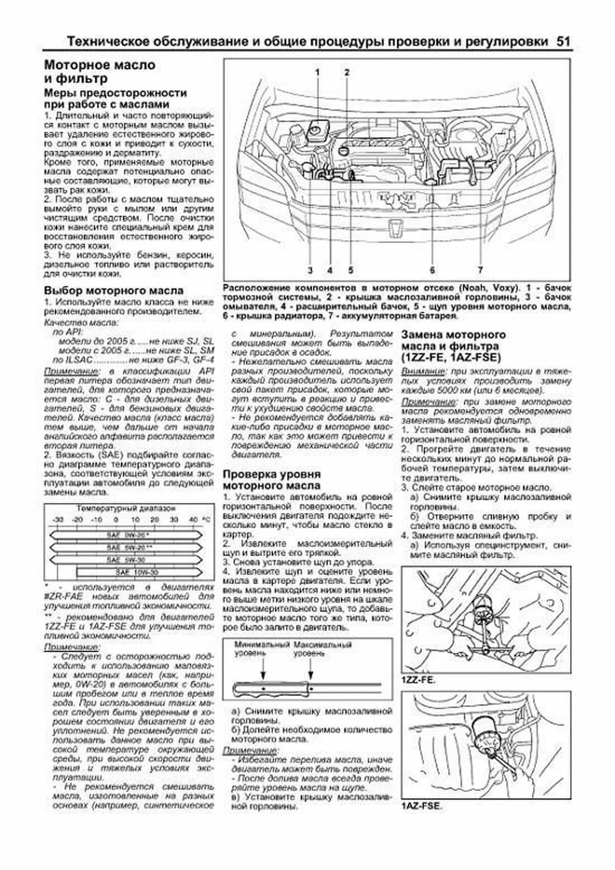 Книга: TOYOTA NOAH / VOXY / ISIS (б) 2001-2007 г.в., рем., экспл., то, сер.ПРОФ. | Легион-Aвтодата