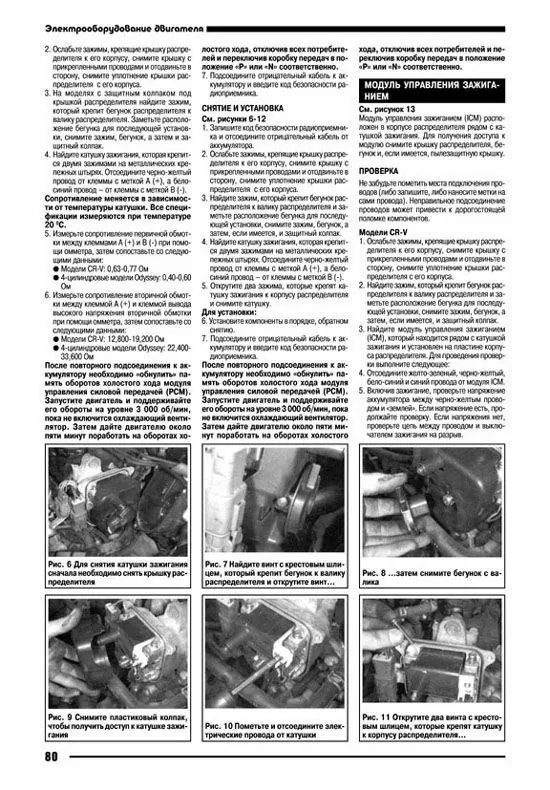 Комплект литературы по ремонту и обслуживанию Honda CR-V / Odyssey с 1995 года выпуска