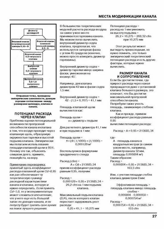 Книга: Как модернизировать и настроить головки блока цилиндров для увеличения мощности двигателя | Легион-Aвтодата